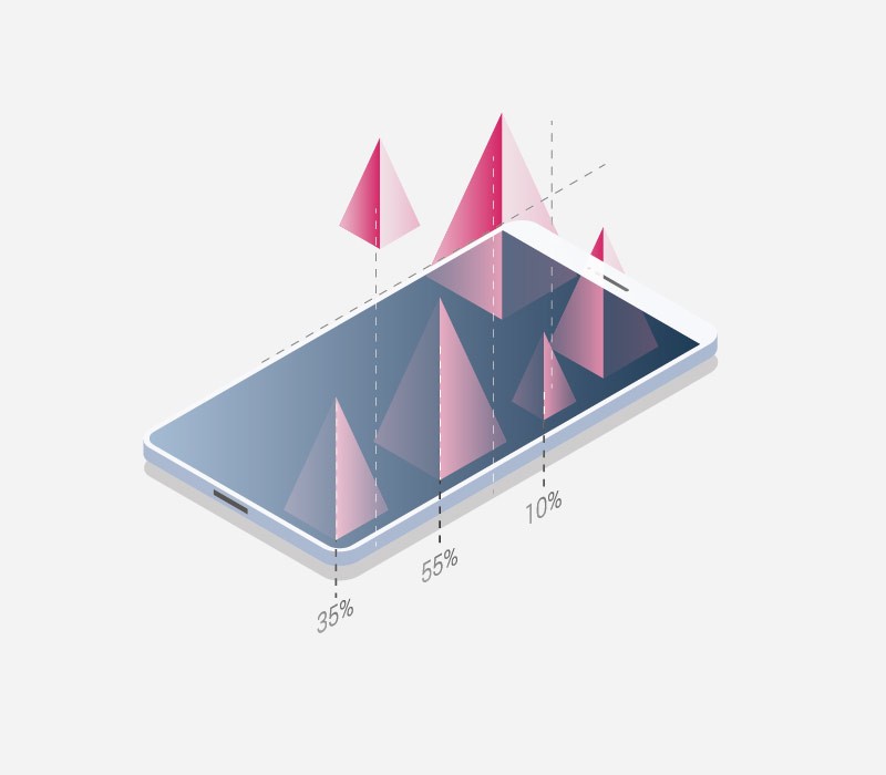 Schematische Visualisierung eines Portfolios