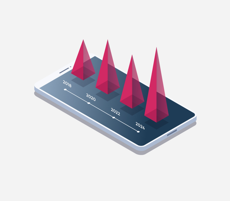 Statistik mit der Wertentwicklung eines Rentenfonds von 2018 bis 2024